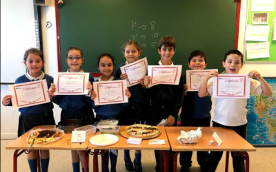 Concurso Cocina