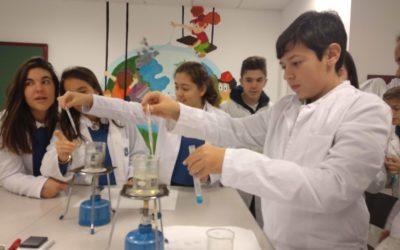 Prácticas de Laboratorio